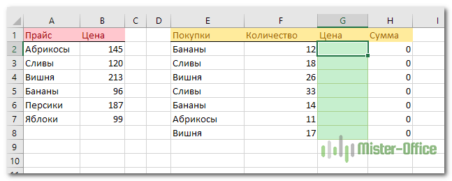 Функция ВПР в Excel