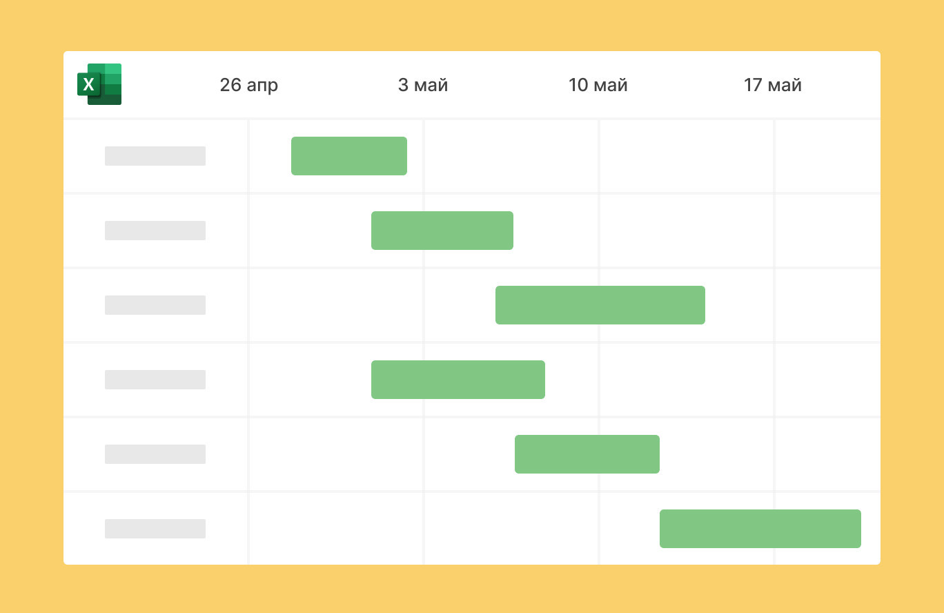 Как Построить Диаграмму Ганта в Excel