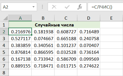 Как создать случайные числа в Excel