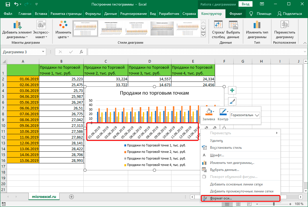 Область рядов данных на диаграмме в программе ms excel