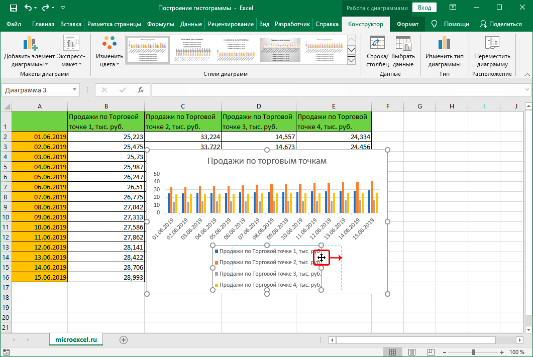 Изменить положение элементов гистограммы в Excel