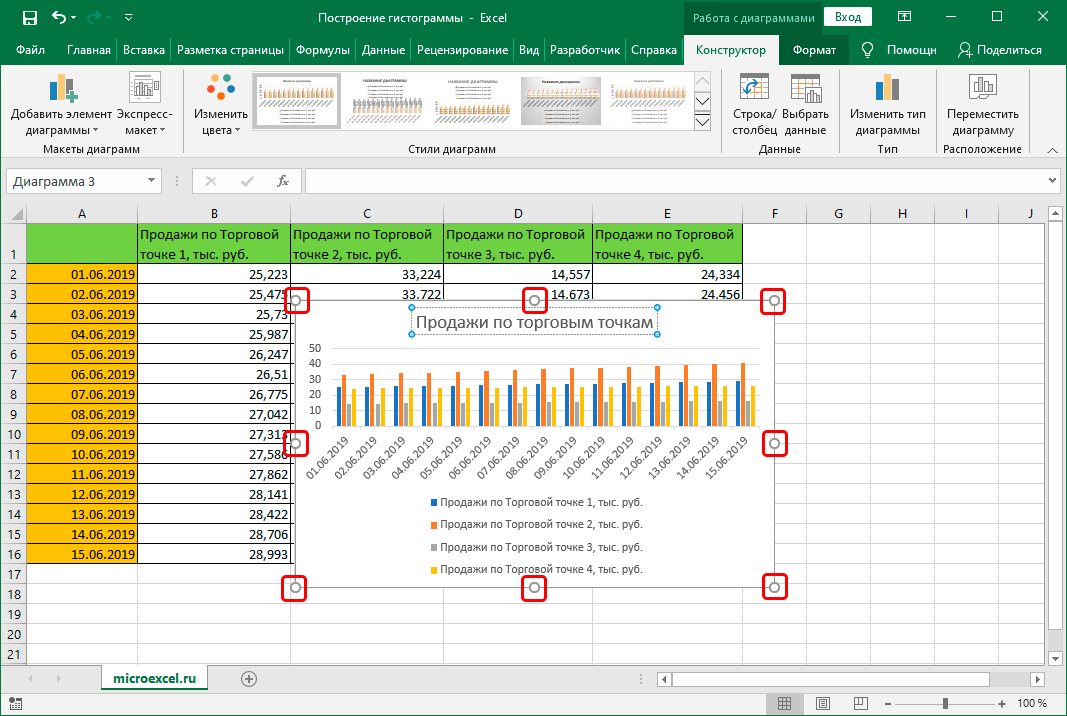 Как в excel построить диаграмму в excel по данным таблицы в процентах