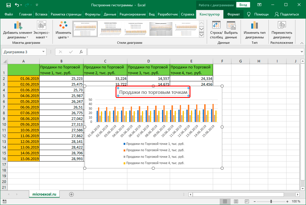 Конструктор в экселе. Excel вкладка конструктор таблиц. Вкладка конструктор в Exel. Вкладка конструктор в excel. Эксель режим конструктора.