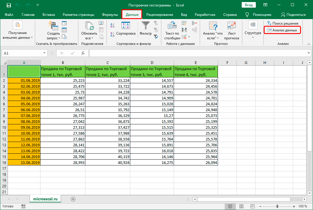 Анализ данных в Excel