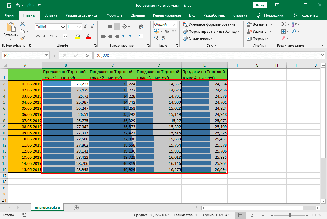 Как вставить диаграмму в ячейку excel