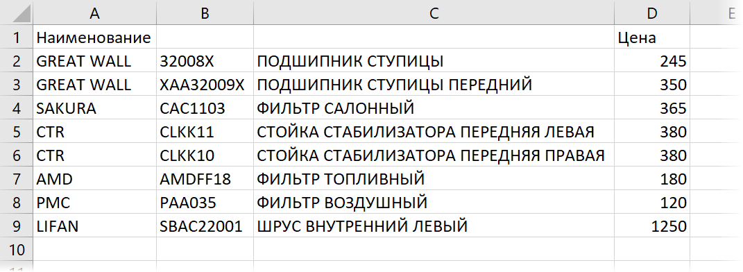 символ-переноса-строки-в-excel-как-сделать-перенос-строки-в-ячейке-excel-все-способы