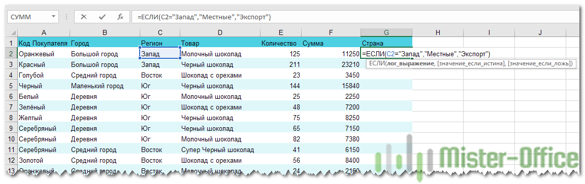 введите данные в функцию ЕСЛИ