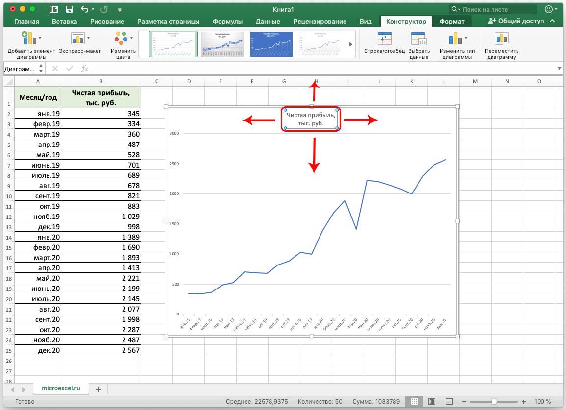 Построение диаграмм и графиков в excel. Графики в эксель. Название Графика в эксель. Рисунки графиками в excel.