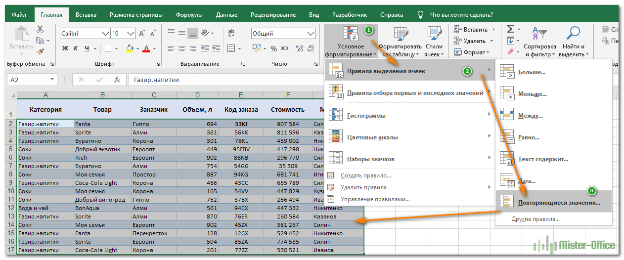 Условное форматирование одинаковые значения. Выделение строки в excel. Повторяющиеся ячейки в excel. Выделить строку в excel. Повторяющиеся значения.
