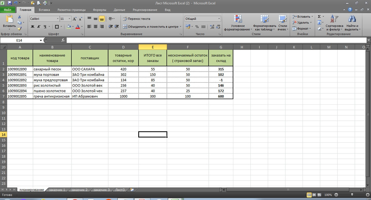 как-в-excel-вести-учет-товары