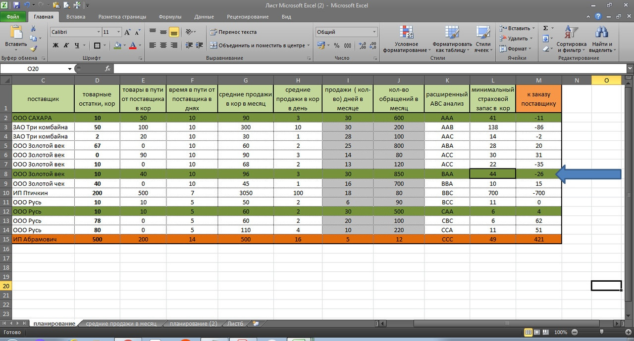 как-в-excel-вести-учет-товары