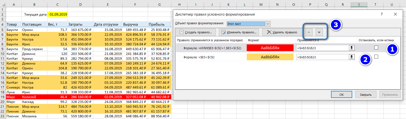 выбрать строку по дате