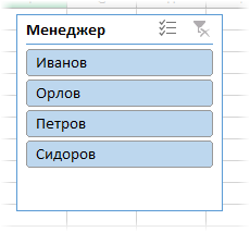 Слайсер электронных таблиц Excel