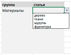 выпадающие списки, связанные с excel