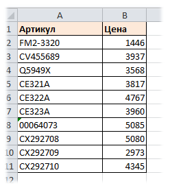 Excel находит текст в диапазоне ячеек