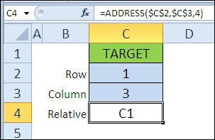 Функция АДРЕС в Excel