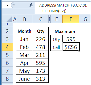 Функция АДРЕС в Excel