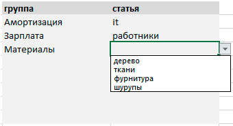 выпадающие списки, связанные с excel