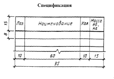 спецификация-ГОСТ