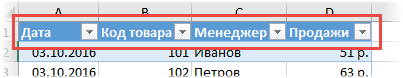 Заголовки таблицы Excel