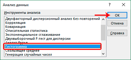 Выберите гистограмму в инструментах анализа в Excel