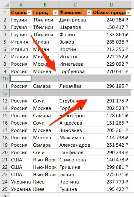 как-удалить-пустые-строки-в-excel-4-варианта-удаления-пустых-строк-в-таблице-excel