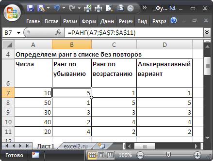 Формула ранг в excel. Функция ранг в эксель. Ранг числа в excel. Ранг в эксель формула.