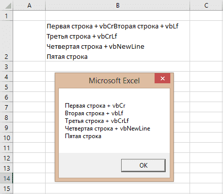 Результаты программного переноса текста на новую строку в ячейке и информационном окне MsgBox