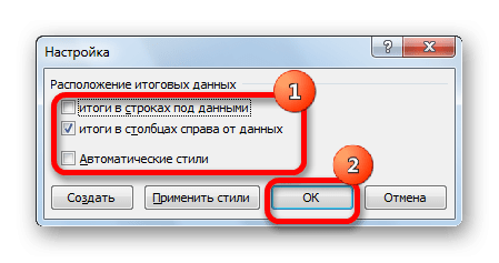 Многоуровневая группировка строк в excel. Группировка многоуровневая. Vyjujehjdytdfz uheggbhjdrf JN jlyjq cnhjrf.