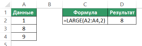 ОТЛИЧНАЯ функция в EXCEL