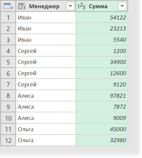 символ-переноса-строки-в-excel-как-сделать-перенос-строки-в-ячейке-excel-все-способы