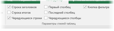 Настройка электронной таблицы Excel