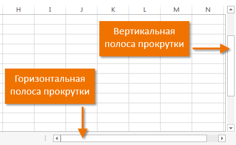 Учебное пособие по Excel с примерами для пользователей среднего уровня