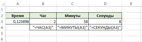 Функции изъятого времени