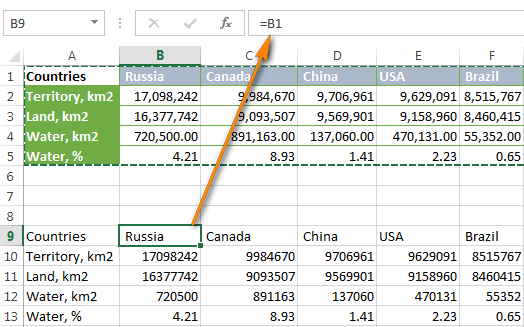 Транспонировать данные в Excel