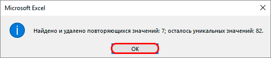 Результат удаления дубликатов в электронной таблице Excel