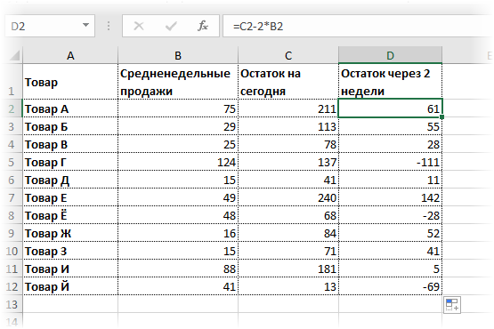 Прогнозирование остаточных значений 