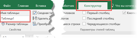 Вкладка «Макет» для электронной таблицы Excel