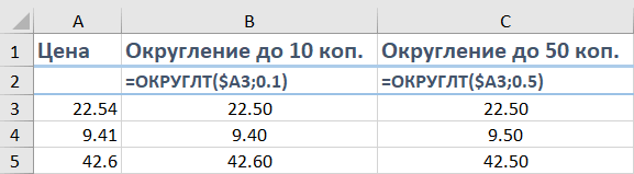 Округлить до часов. Округление в большую сторону. Округллт время. Периоды округления. Округление вверх в excel.