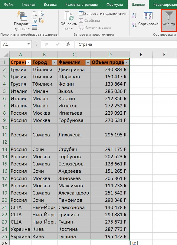 как-удалить-пустые-строки-в-excel-4-варианта-удаления-пустых-строк-в-таблице-excel