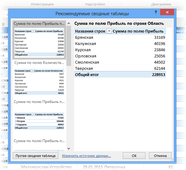 Рекомендуемые макеты сводной таблицы