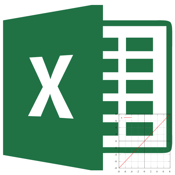 Интерполяция в Microsoft Excel