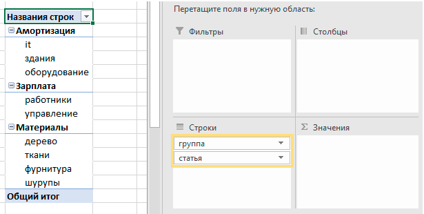 сводные таблицы excel