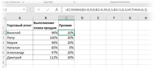 Функция Excel ЕСЛИ