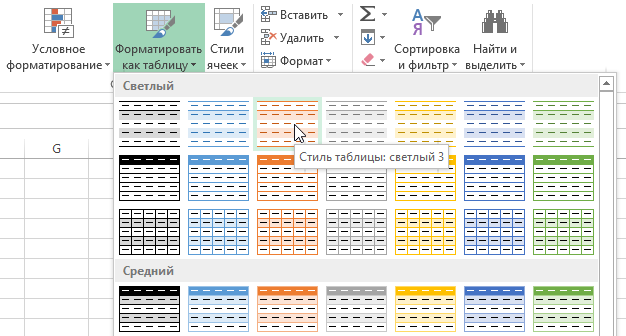 Таблицы в Excel