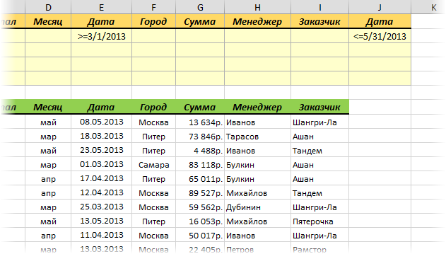 Как сделать фильтр в Excel