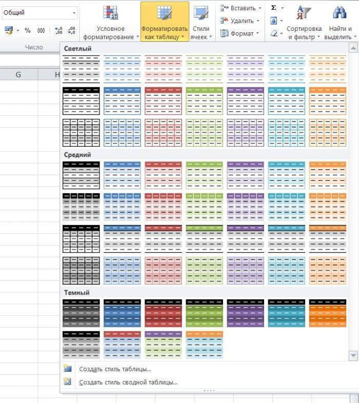 Учебное пособие по Excel с примерами для пользователей среднего уровня