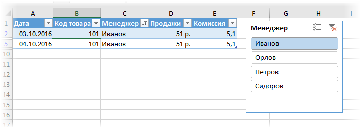 Отфильтровать таблицу с помощью Slicer