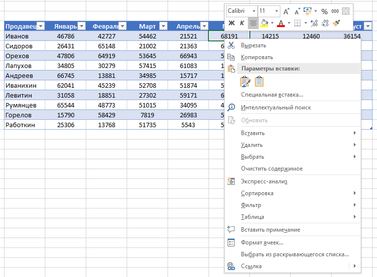 Промежуточные итоги в электронной таблице Excel 