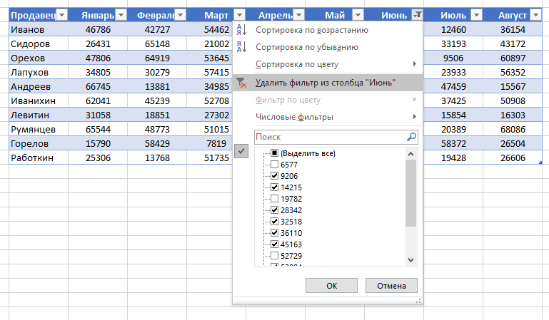 </h2><h2>Как добавить строку/столбец в таблицу Excel</h2><p>Чтобы добавить строку или столбец в таблицу Excel:</p><ul><li>Правой кнопкой мыши щелкните по любой ячейке таблицы, куда вы хотите вставить строку или столбец => появится диалоговое окно:</li></ul><p><img class= 